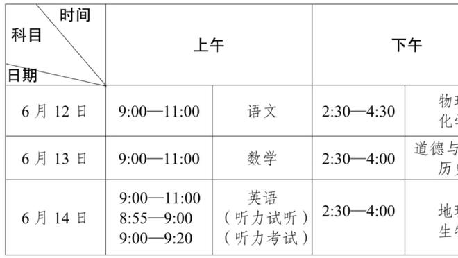 纳斯：我们会给马克西球权 让他指挥比赛并为其他人创造机会